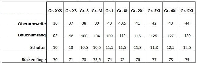 Fashion Ebook Man´s Basic Hoodie | Größe XXS bis 5XL DIN- A4 & DIN-A0 PDF zum download (Kopie)